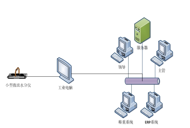 9aa9f12e9ddec123ff5a